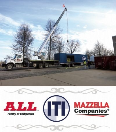 ALL Family of Companies, Industrial Training International, and the Mazzella Companies logos