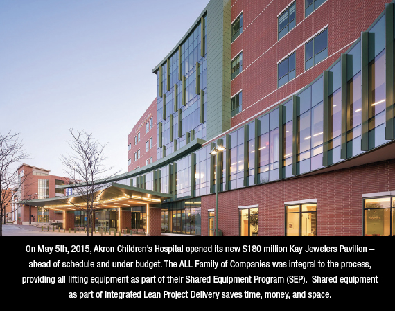 Akron Children's Hospital